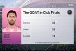 转播方给出梅西数据：GOAT在俱乐部决赛，33场33球13助