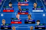英超无big6球员最贵阵：摩根&middot;罗杰斯9000万欧领衔，托纳利在列